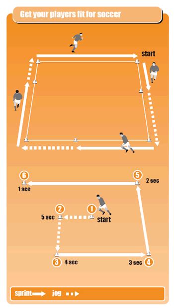 By doing proper, quality soccer warm ups, followed by stretching, this allows for the muscles and the body to prepare for a high energy workout. Warm up drill to improve soccer fitness | Soccer Coach Weekly