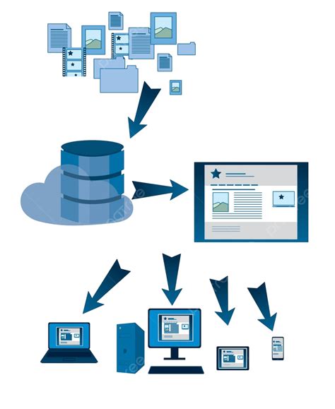 Cloud Server Explanation Ows Ict Information Vector Ows Ict