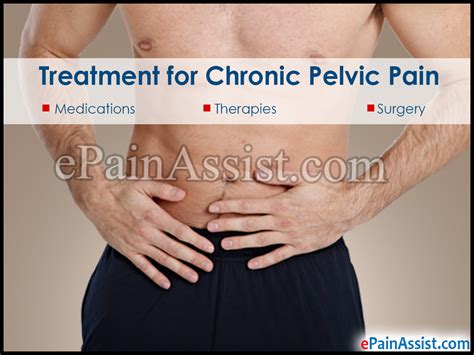 Diagnosis And Treatment Of Chronic Pelvic Painrisk Factorscomplications