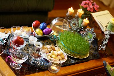 1536 x 925 jpeg 426 кб. Edible Moments: Happy Nowruz! And Introduction to my Mini ...