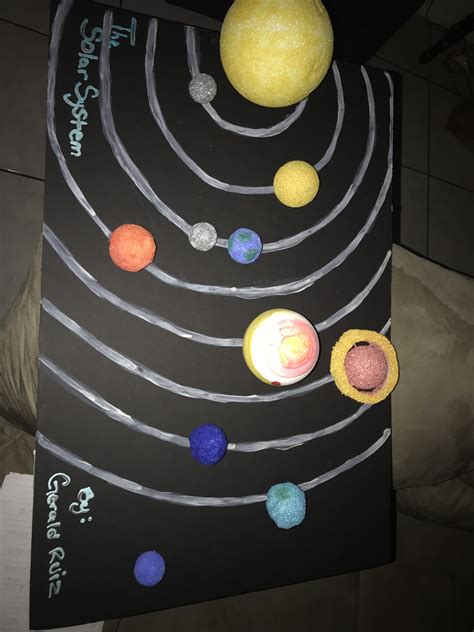Solar System Project Ideas 6th Grade Erlene Way