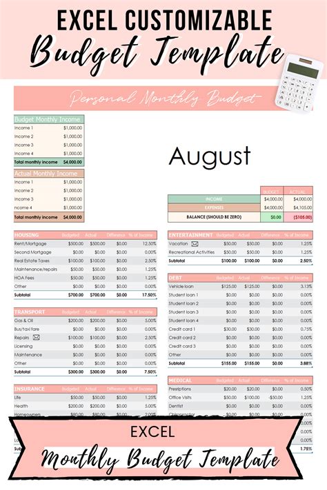 Sample Excel Budget Templates