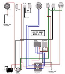 This description is specific to omc outboard motors but will be typical of most. Image result for 70 hp johnson 1988 wiring to tachometer etc diagram | Mercury outboard, Diagram