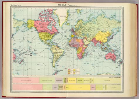 Includes 6 ancillary maps showing circles, parallels, zones, meridians, definitions of land and water, and world. World - political. - David Rumsey Historical Map Collection