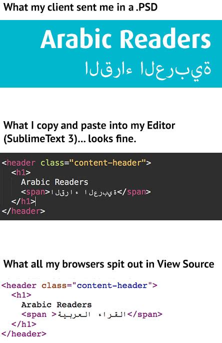 Html Arabic Text Does Not Display Correctly Itecnote