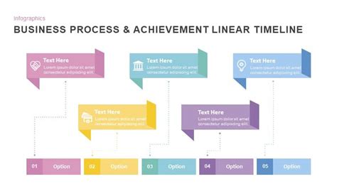 Business Process And Achievement Linear Timeline Powerpoint