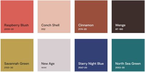 Benjamin Moore Color Of The Year 2023 Raspberry Blush The Nordroom