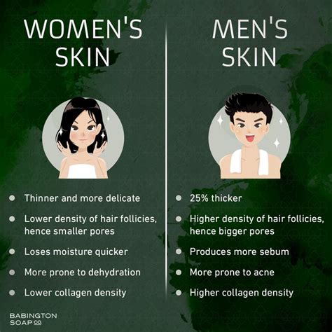 Facial Benefits Skin Care Benefits Skincare Facts Skincare Quotes