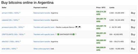 Bitcoin uses more electricity annually than the whole of argentina, analysis by cambridge university suggests. Bitcoin premium in Argentina, August 2019