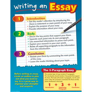 TCR7785 Writing an Essay Chart Image | Essay writing, Essay writing ...
