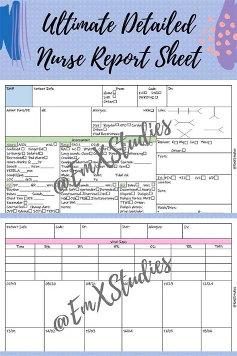 Ultimate Detailed Nurse Report Sheet ICU Report sheet Nurse | Etsy in