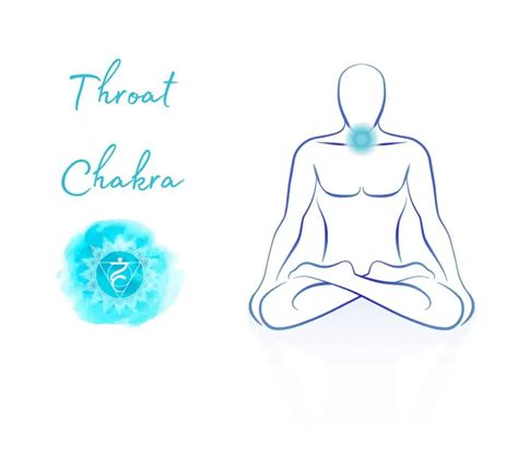 Blue Chakra Meaning The Throat Chakra Color