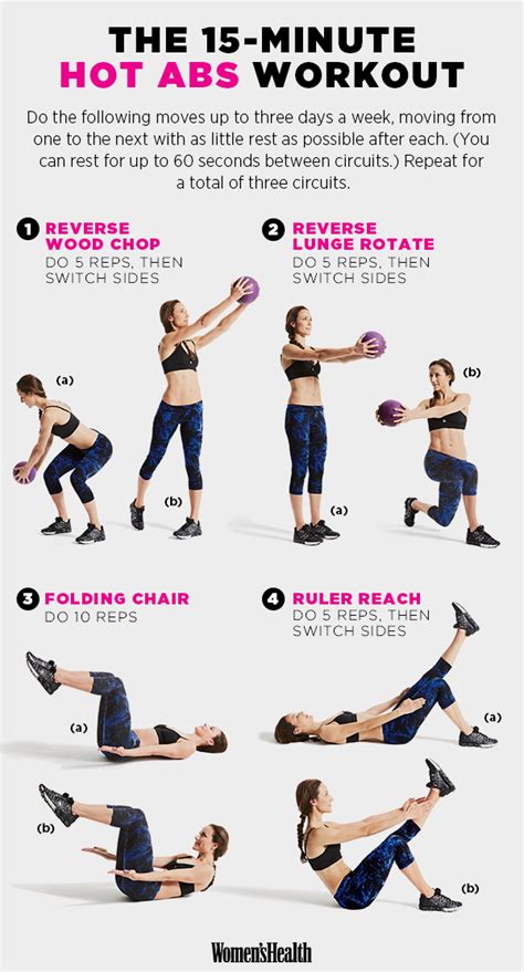 This Minute Workout Hits All Of Your Major Muscles Without Any Equipment Minute Workout