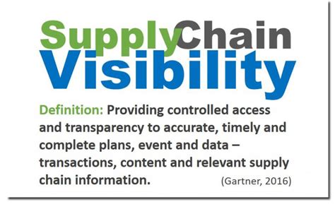 Supply Chain Visibility And The Bottom Line Supply Chain 247