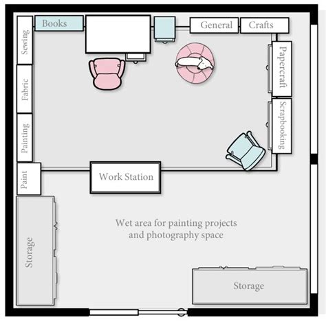 It just takes a little planning, measuring and searching for the perfect storage, work space and accessories. Boutique Banter… In The Craft Room - Shabby Art Boutique