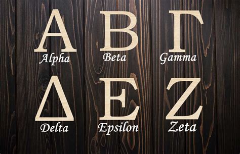 Greek Letters Alpha Beta Gamma Delta Epsilon Zeta Etsy