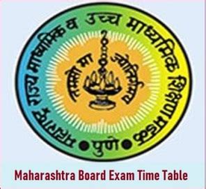 Visit board's official website to check revised exam dates. Maharashtra Board Time Table 2021 for 10th & 12th Class ...