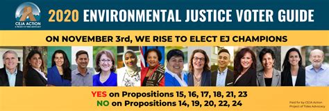 California Environmental Justice Alliance Action