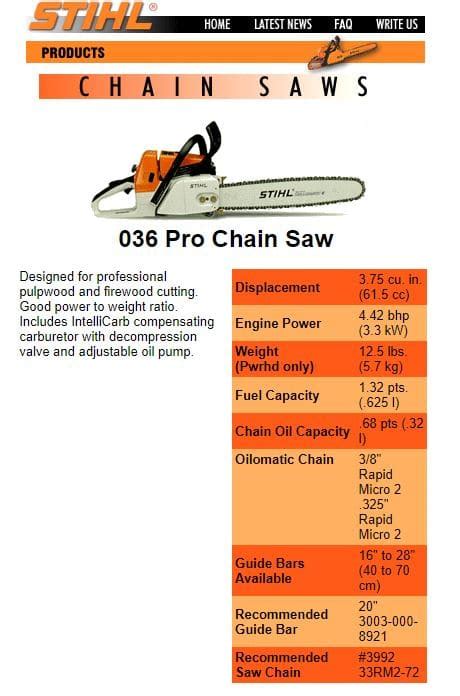 Stihl 036 Chainsaw Review 2023 Specs Price Parts Alternatives