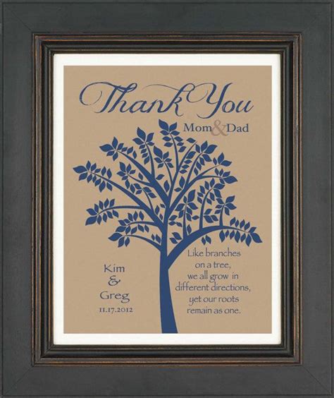 Wedding Gift For Parents In Laws Gift Thank You Print Personalized