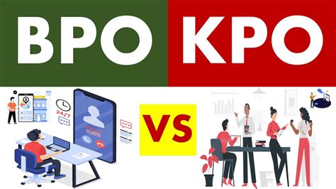Unveiling The Power Of Bpo And Kpo Services A Comprehensive Guide By
