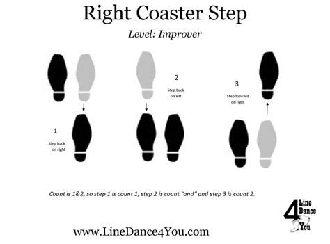 Step Of The Week Coaster Step Linedance4you