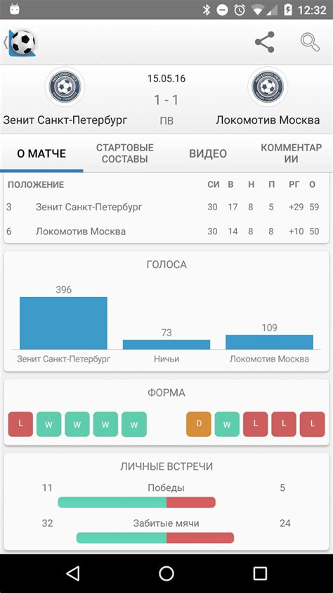 Online футбол, хоккей, баскетбол, теннис. Футбол онлайн 1900.0 • Скачать для Android (APK) Бесплатно