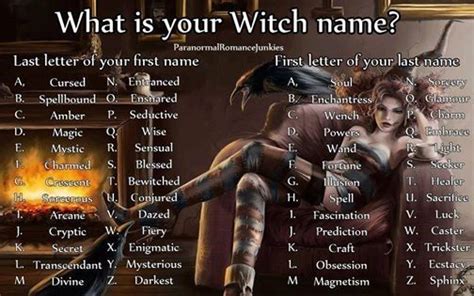 What Is Your Witch Name Pictures Photos And Images For Facebook