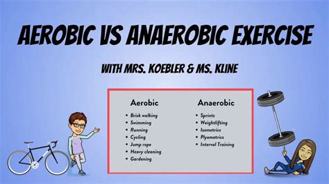 Aerobic Vs Anaerobic Amrap Workout Youtube