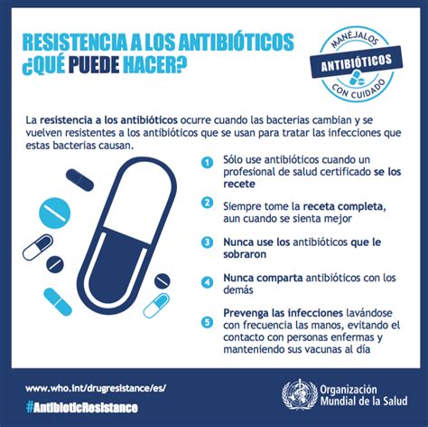 Semana Mundial De La Concienciación Sobre Los Antibióticos Úsalos Sólo Cuando Te Los Mande Un