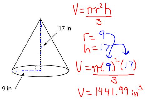 The Easy Formula For How To Find The Volume Of A Cone Mathcation