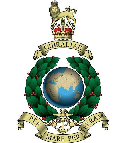 Royal Marines Heraldic Emblemssimbols Royal Marines Marine