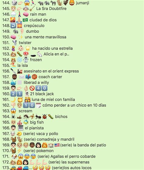 Respuestas A Los Emojis De Peliculas By Cysae Cysae