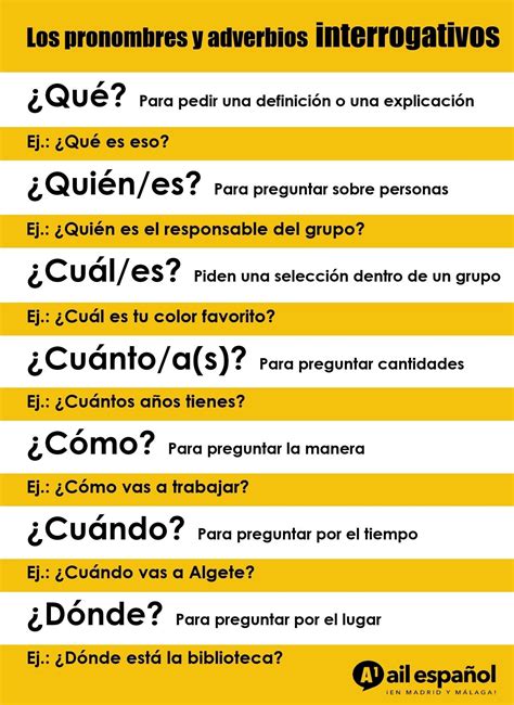 Los Pronombres Y Adverbios Interrogativos Aprender Español