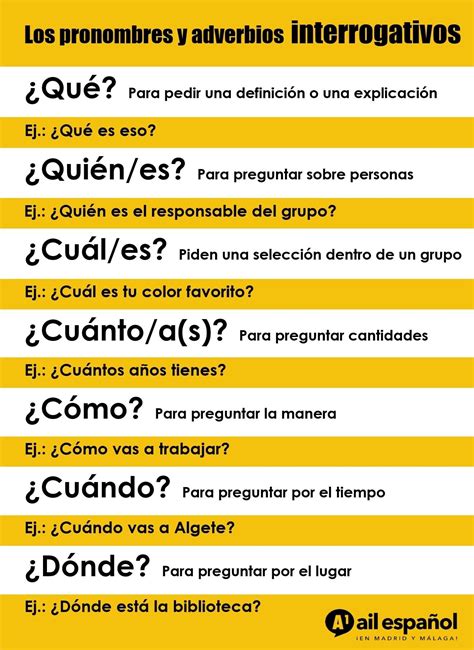 Pronomes Interrogativos Diretos E Indiretos Sololearn