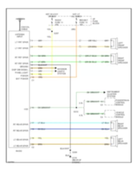 1997 Gmc Sonoma Wiring Diagram Wiring Diagram