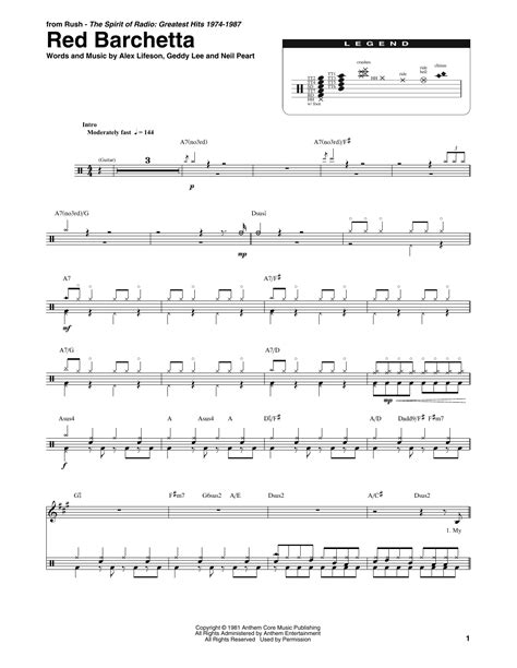 Rush e but played by a real person. Rush E Piano Notes - Paula Abdul Rush Rush Sheet Music Pdf ...