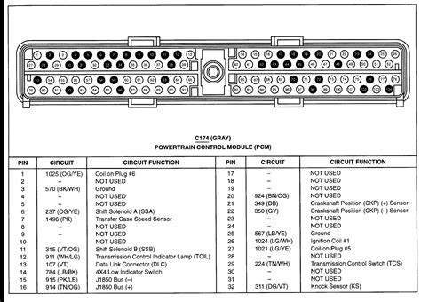 1996 Ford F 150 Pcm Wiring Diagram Activity Diagram