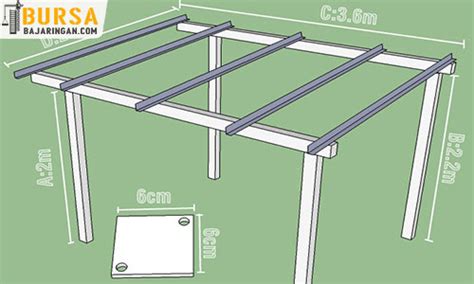 Membuat rangka + atap baja ringan model pelana sangat mudah dan simpel. 3 Cara Membuat Kanopi Baja Ringan Sendiri Dengan Mudah