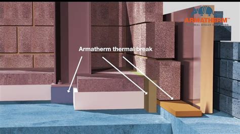 How To Reduce Thermal Bridging Through Wall To Foundation Transitions