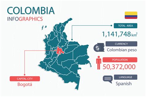 Los Elementos Infográficos Del Mapa De Colombia Con Separado Del