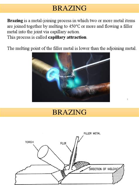 Brazing Brazing Is A Metal Joining Process In Which Two Or More Metal
