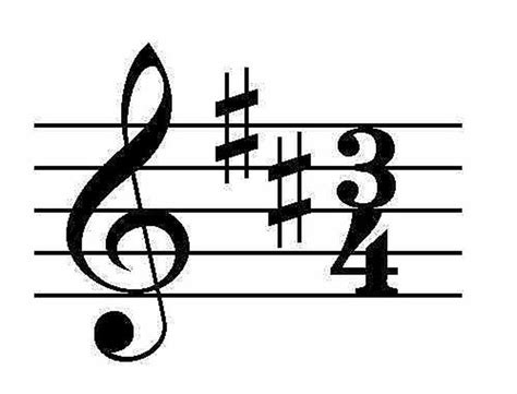 Music Theory 101 Dotted Notes Rests Time Signatures Key Signatures