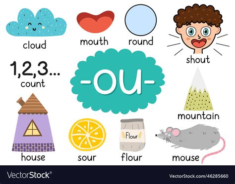Ou Digraph Spelling Rule Educational Poster Vector Image