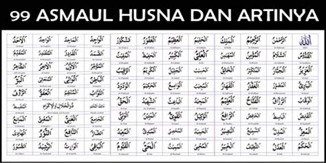 99 names of allah with meaning and benefits. Importance of Learning Asmaul Husna 99 Names of Allah with ...