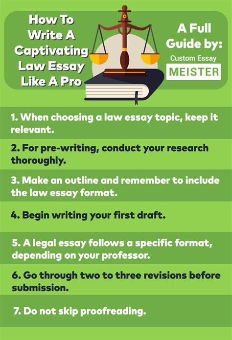 ⭐ How To Write A Law How To Write A Law School Outline—an In 2022 11 14