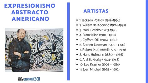 11 Artistas Del Expresionismo Abstracto Americano