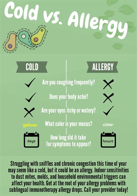 Colds And Allergies Are Often Confused Know The Difference Between The