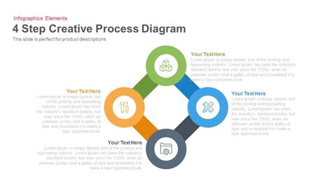 4 Step Creative Process Diagram Template For Powerpoint