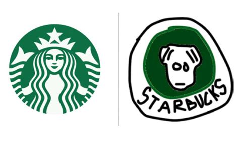 150 People Attempt To Draw Worlds Famous Logos Completely From Memory